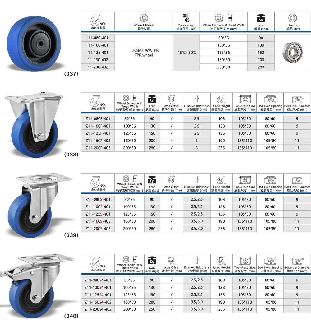 Bánh xe TPR vòng bi trung tâm 5