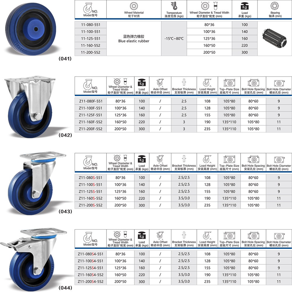 banh xe cao su dan hoi vong bi lan 5