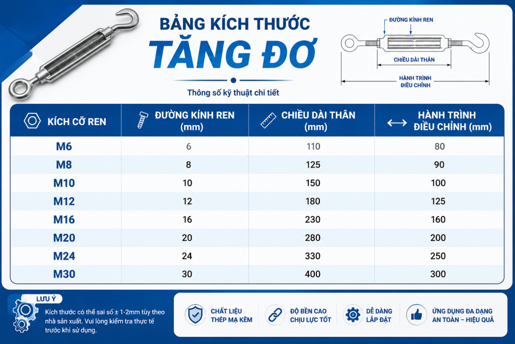 Bảng kích thước của tăng đơ