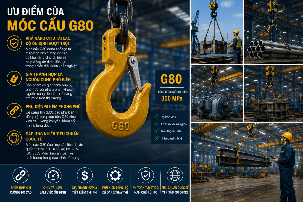 móc cẩu G80