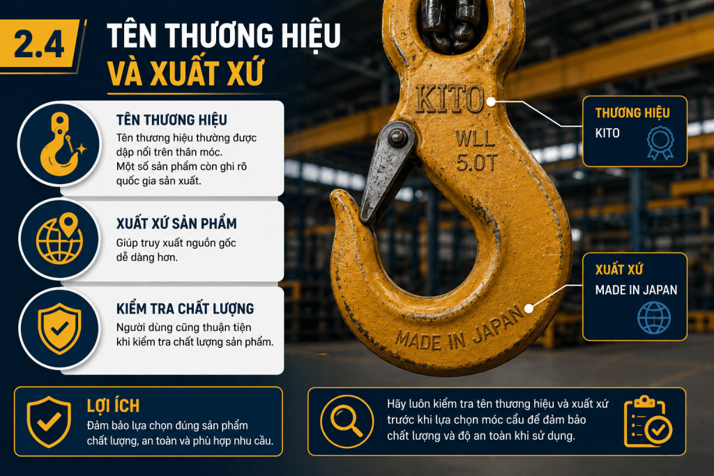 tên thương hiệu và suất xứ