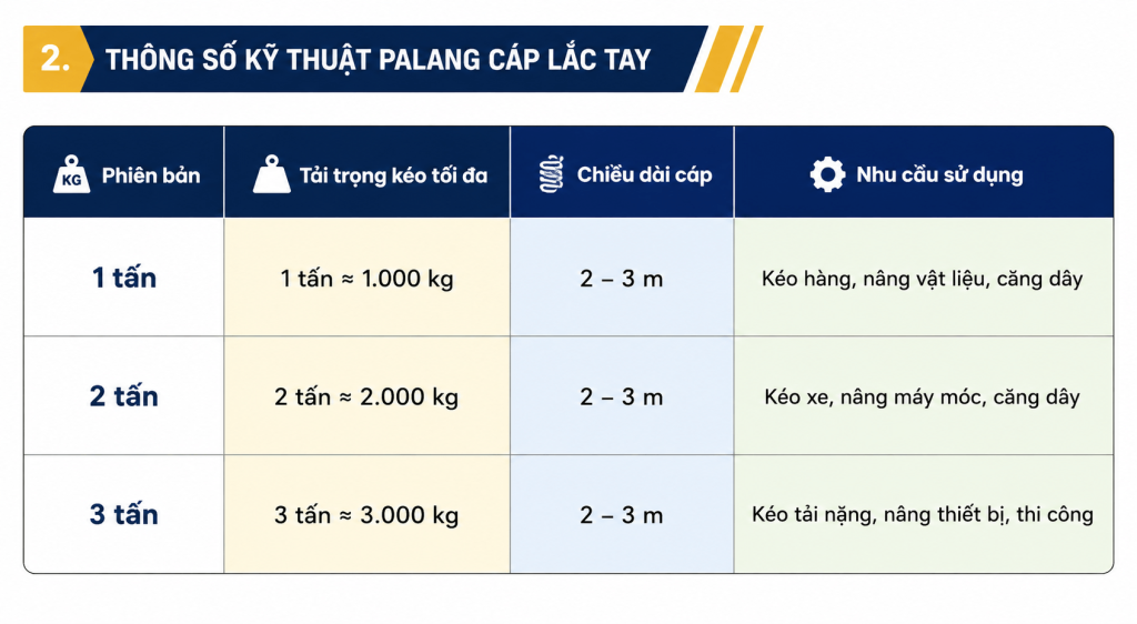 Thông Số Kỹ Thuật