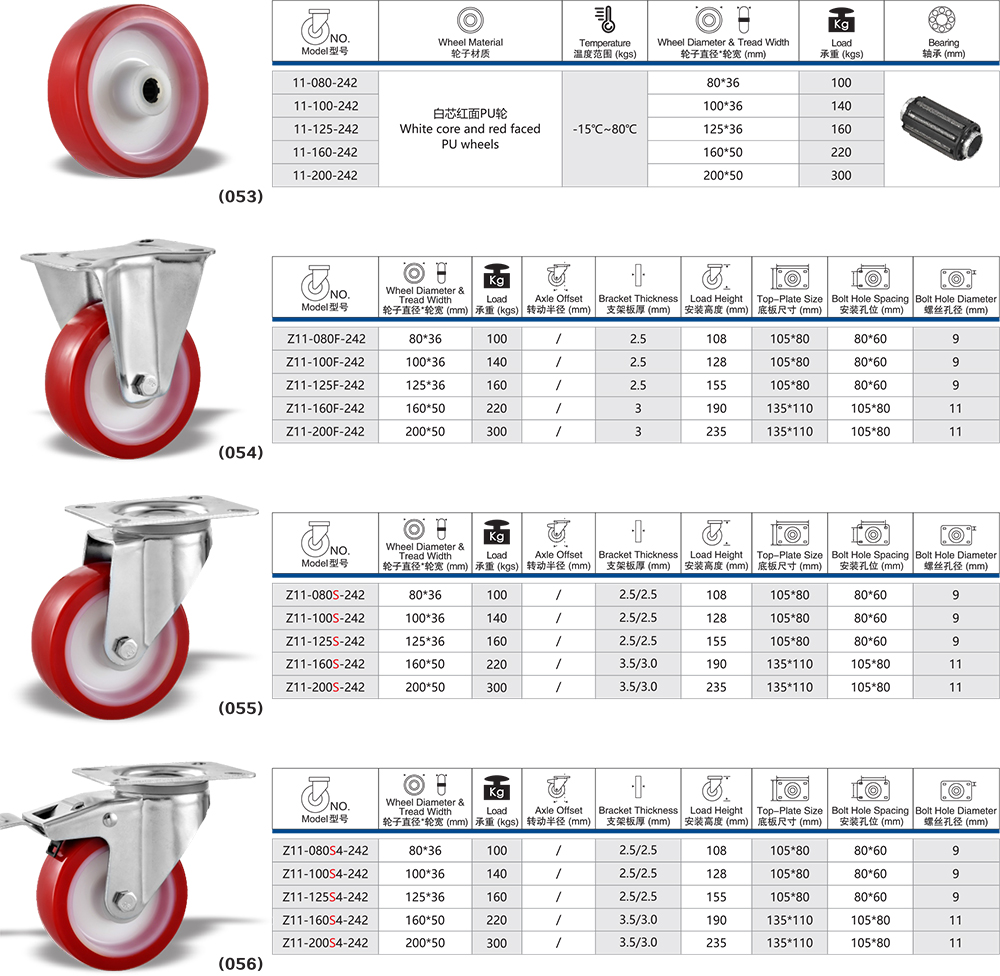 1 banh xe pu o bi lan 5